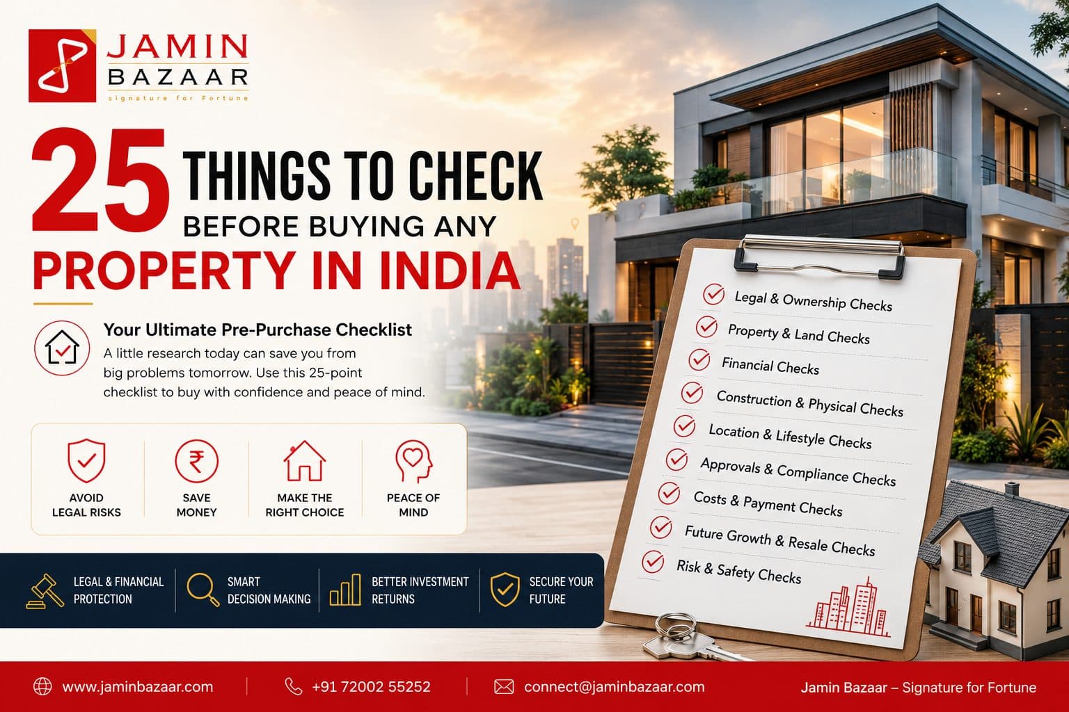 25 Things to Check Before Buying Any Property in India